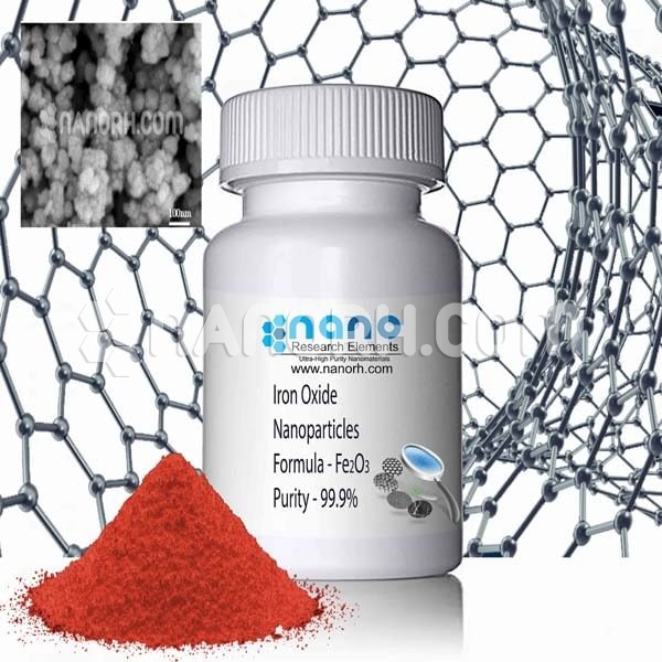 Iron Oxide Nanopowder Nanoparticles Fe O Alpha Nm