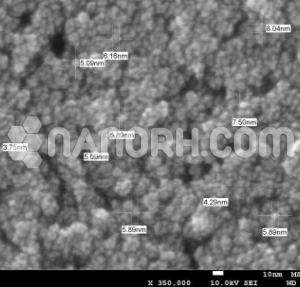 Aluminum Hydroxide Al(OH)3 Nanoparticles 20wt% Ethanol Dispersion