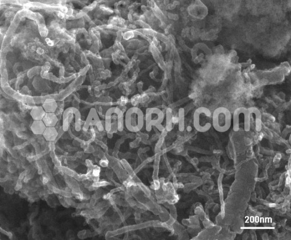 1 wt% Single Walled Carbon Nanotubes Dispersion - Nanorh